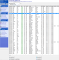 Browsing W-2's & Tax Form Management